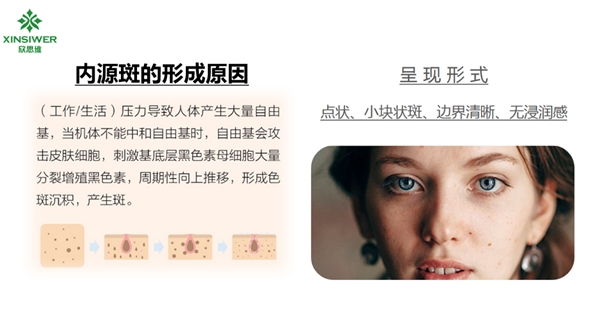 中国中医药非物质文化遗产有哪些,中国非物质文化遗产的中药护肤品