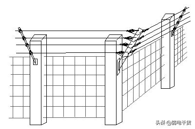 电子围栏入门基础知识,电子围栏系统知识大全