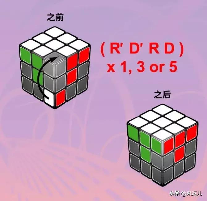 魔方怎么还原六面教程慢动作,让魔方六个面都可以还原教程
