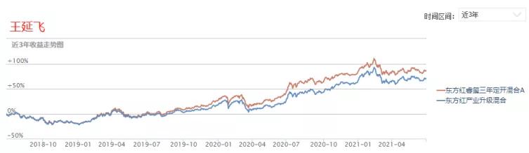 涓滄柟璇佸埜鏋楅箯鐜扮姸,涓滆瘉璧勭鏋楅箯涓浗