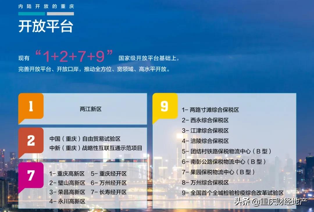 保利重仓成都旧改城北,保利重仓悦来