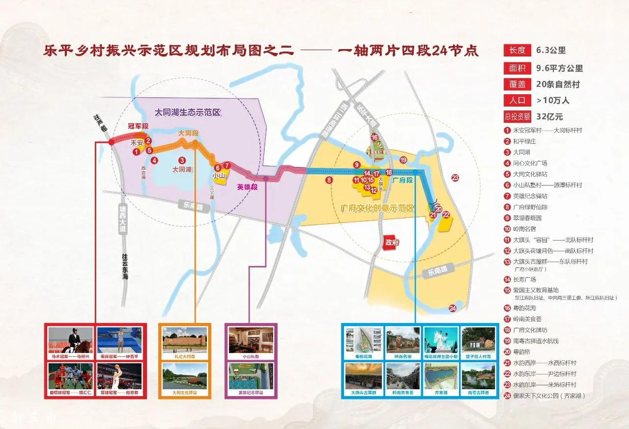 乐平市最高房价排行榜,乐平新城房价