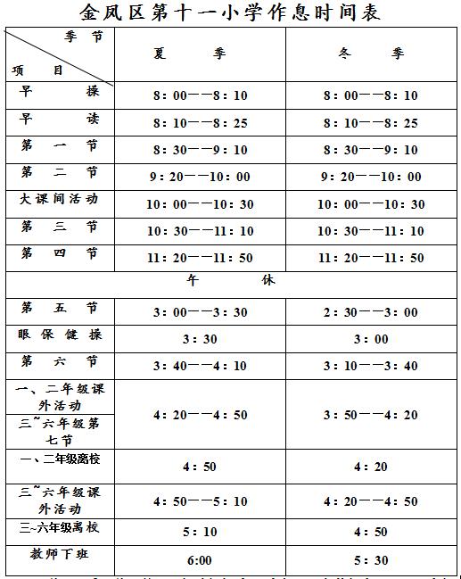 银川金凤十一小学简历,金凤十一小周边新建中学