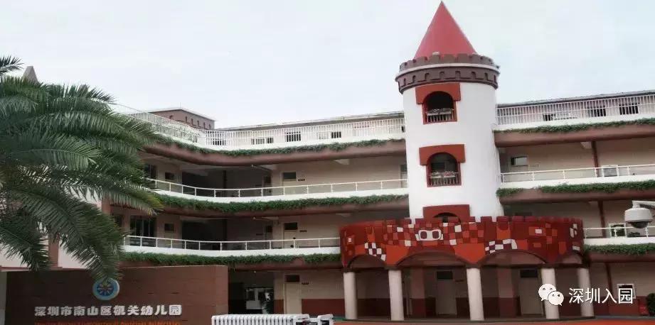 深圳私立幼儿园排名一览表及费用,深圳幼儿园排行榜前十名公办
