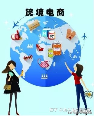 如何将产品出口到国外私域,跨境电商一般进口模式操作流程