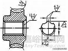 金属加工表面的粗糙度对照表,平行度和表面粗糙度有关系吗