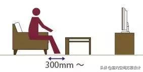 设计师如何快速手绘平面图,手绘平面设计方案手稿