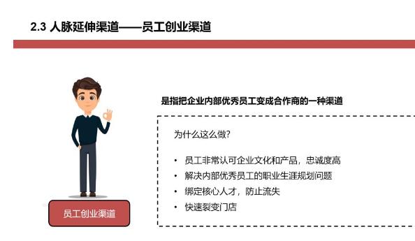 2023最好的招商加盟项目,2023年招商加盟渠道