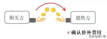 一文搞定,一文搞定机票火车票