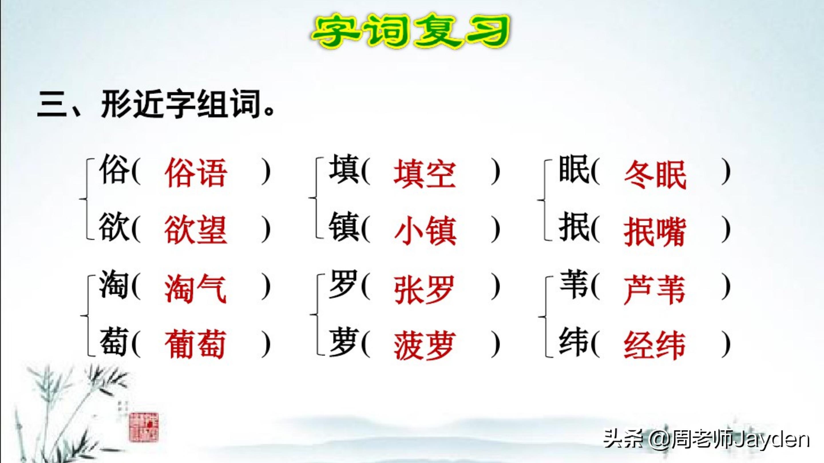 四年级语文上期末总复习梳理导图,四年级语文复习课ppt