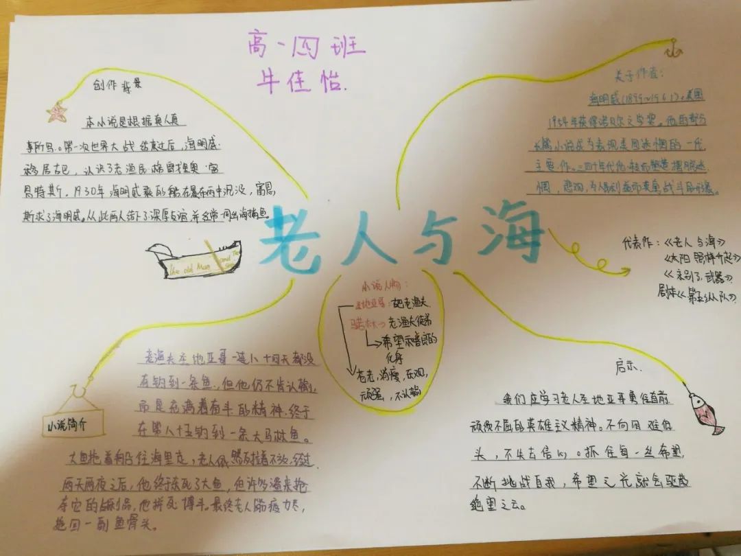 河北联邦国际学校2022级,河北联邦国际学校高中部