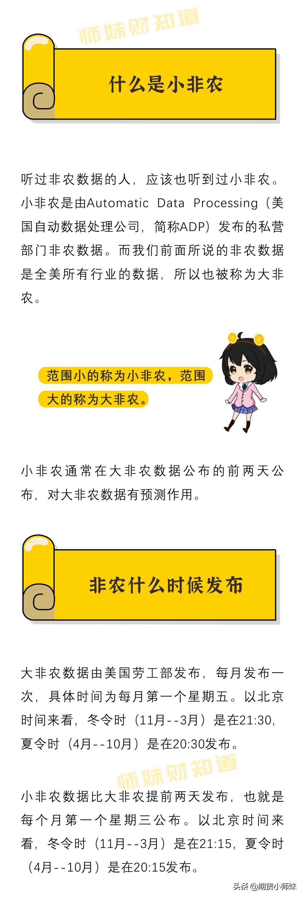 非农激增又如何了,最新非农消息