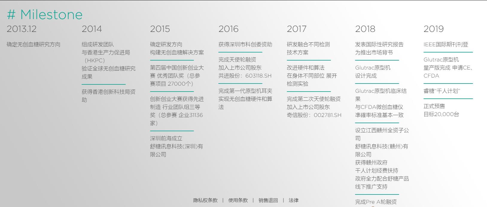 智能血糖监测器,科技助力医疗