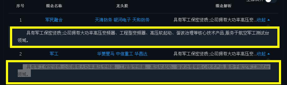 低价小盘军工股一览,低价小盘的军工股