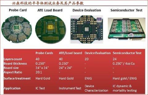 低价芯片潜力股数源科技,低价小盘央企科技股