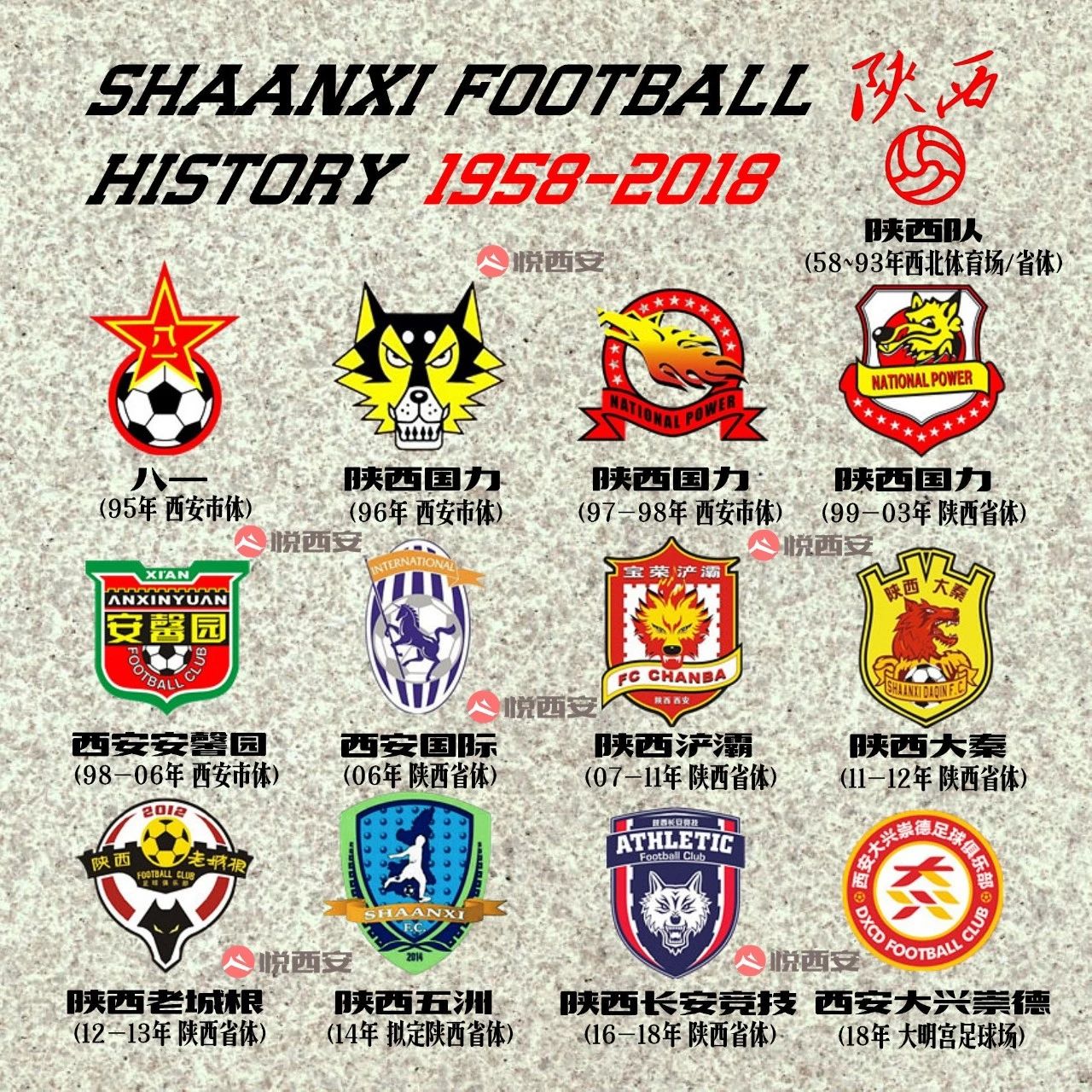 朱雀涅槃丨64载陕西省体育场将再迎新生!