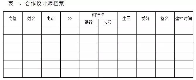 经销商怎么开发渠道,经销商终端市场怎么做