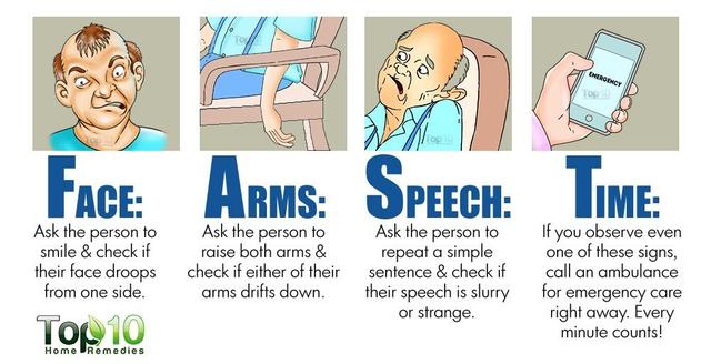 常见麻木病因和治疗方法,手部麻木的7种常见病因