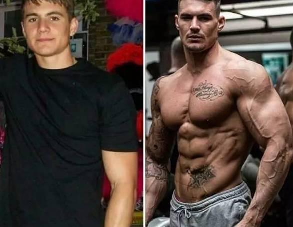 全球公认最强健身流程视频,全球公认最佳健身方法排名