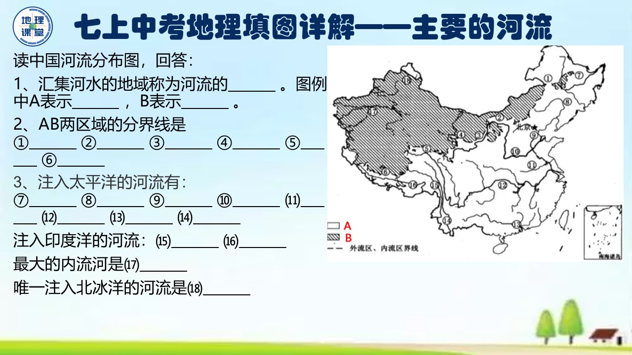 七年级下册地理填图训练,七上地理地球的运动ppt