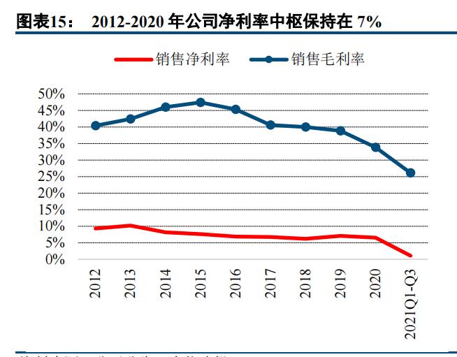 三棵树内墙涂料品牌,建筑涂料品牌推荐大全