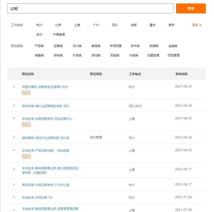 简历常用公式,超实用简历撰写攻略