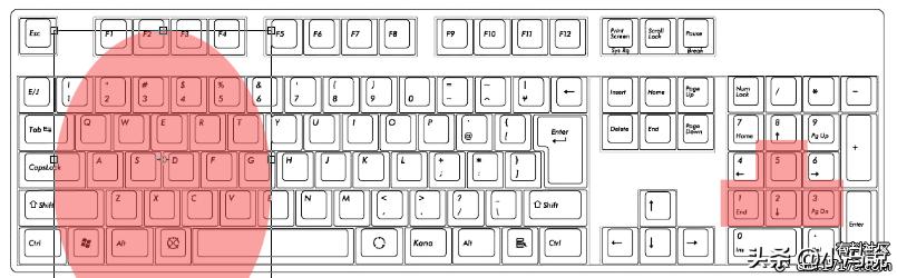 DNF技能键位设置,dnf大佬赵云技能栏键位