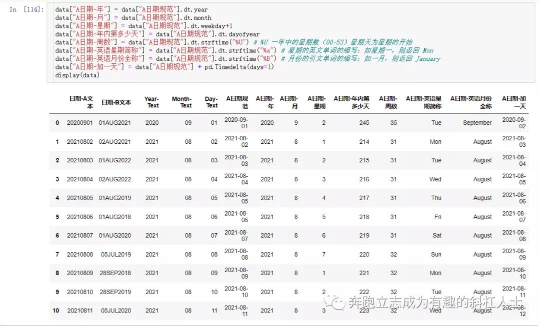 python比较时间前后的数据,python获取数据心得体会