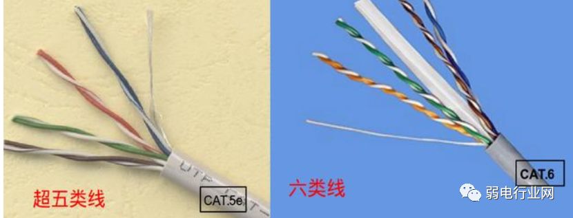 网线的品牌有哪些,网线5类线和6类线有哪些
