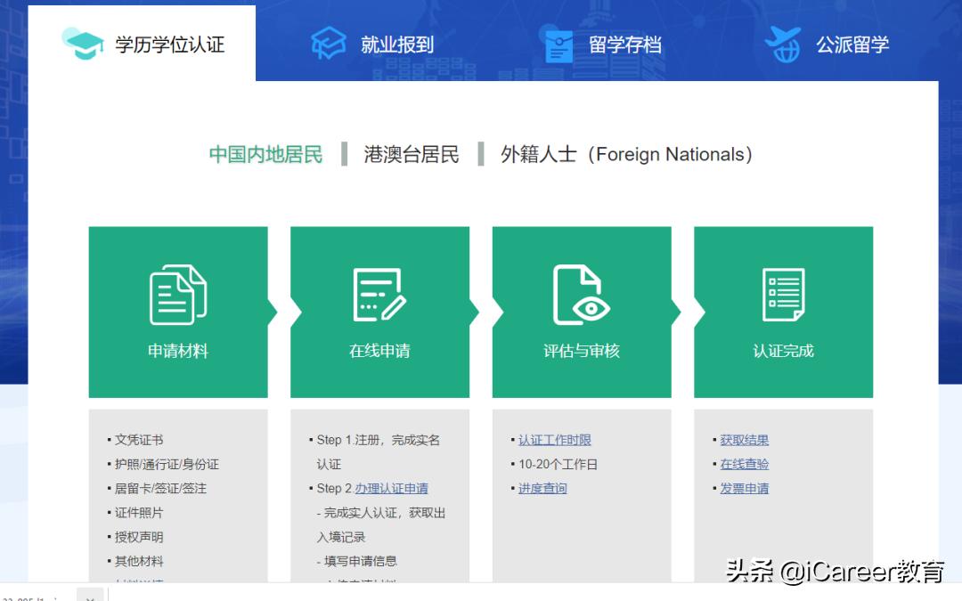 英国留学成绩不合格怎么办,英国留学回国认可度高吗