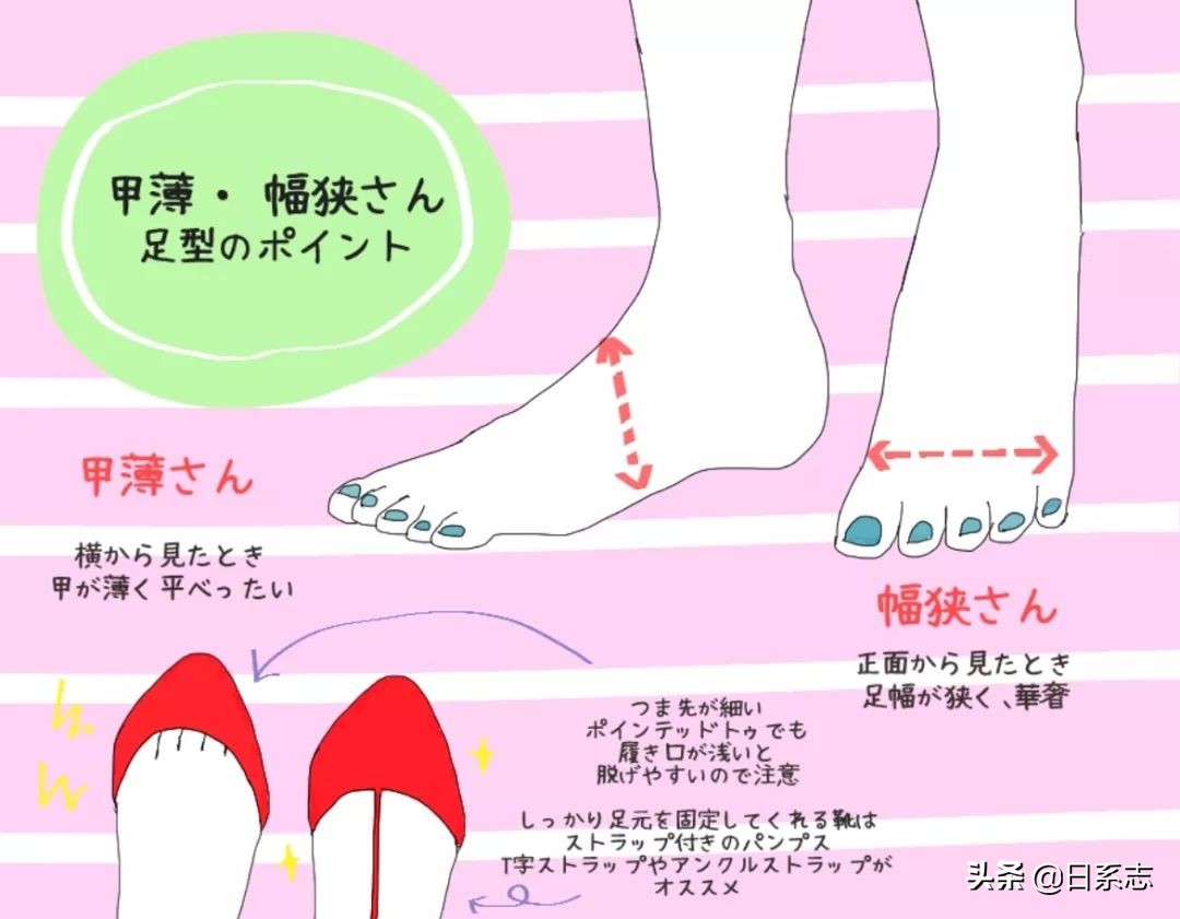 高跟鞋穿上挤脚不舒服怎么解决,高跟鞋穿多了有什么问题