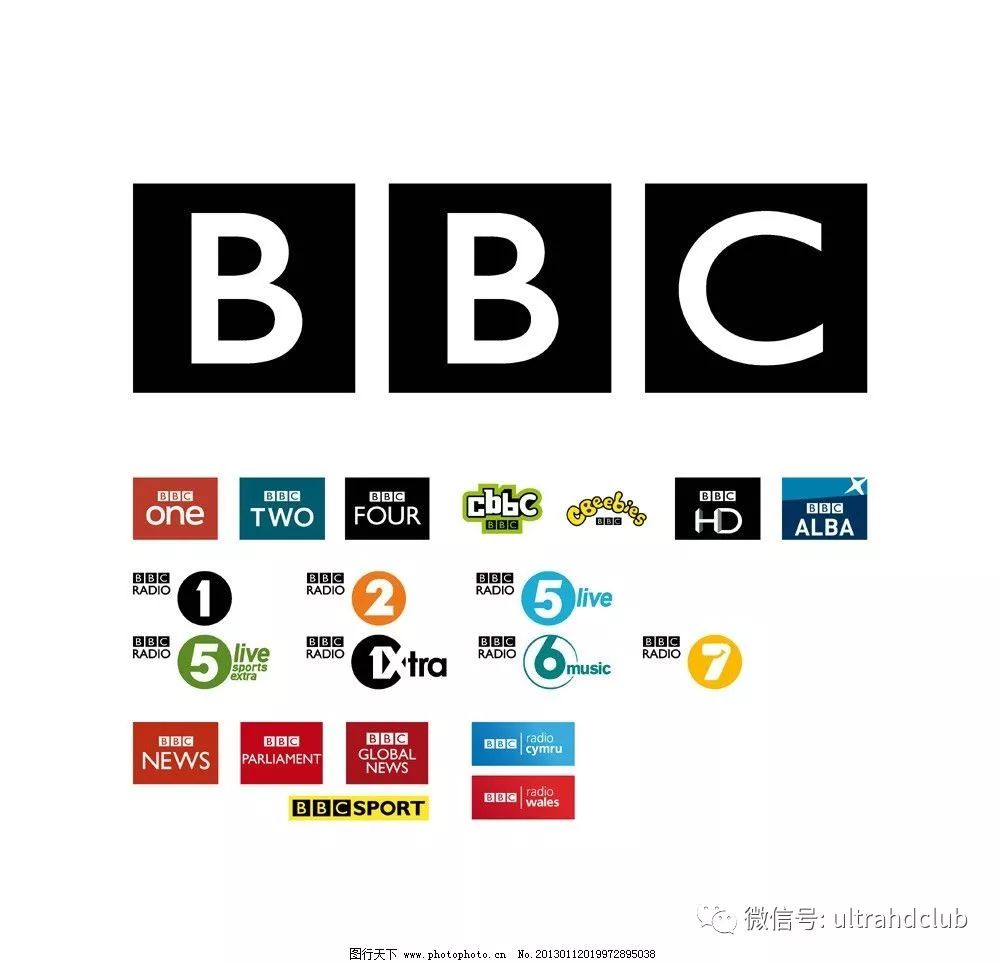 你不知道的国家冷知识英国篇,英国留学生必须知道的冷知识