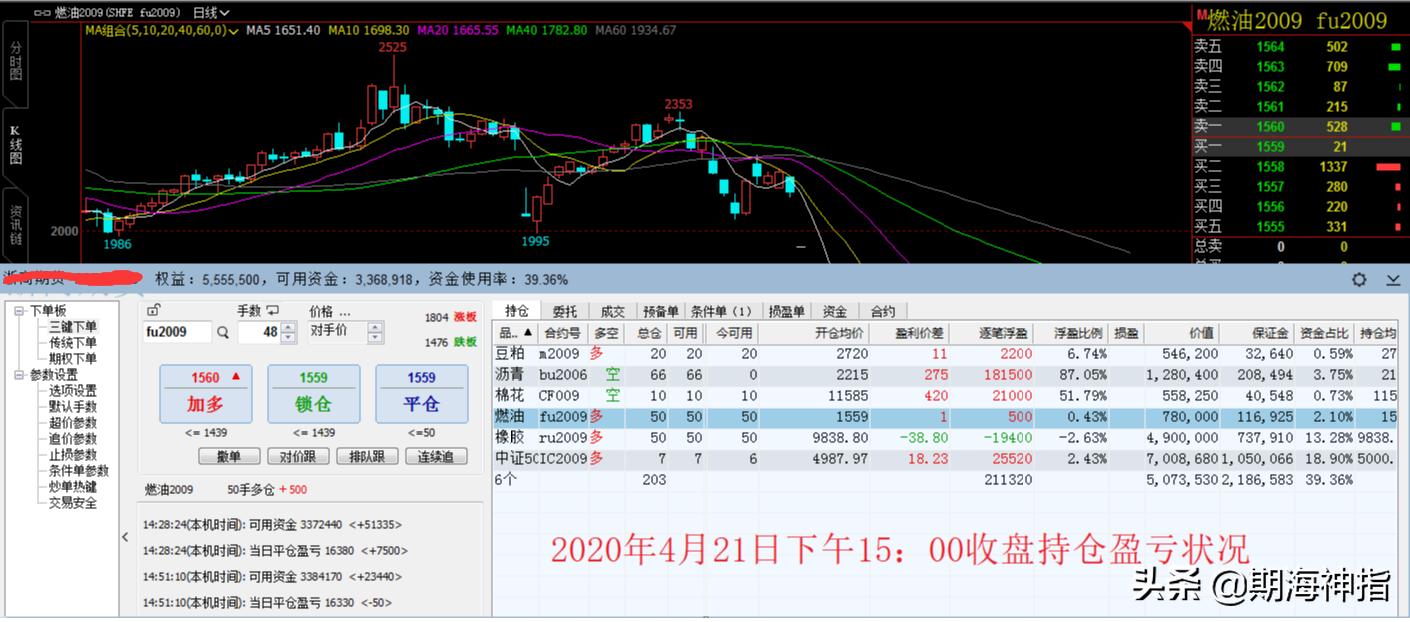 17条顶级期货盈利高手的实战心法,期货盈利操作技巧