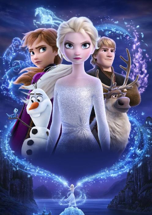 冰雪奇缘二为什么评分比第一部低,冰雪奇缘2口碑