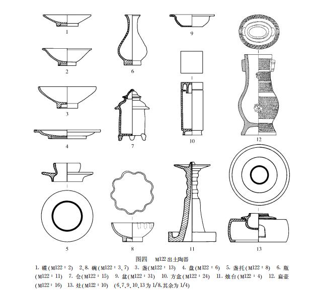 西安雁塔潘家庄挖出古墓,西安墓地发掘最新