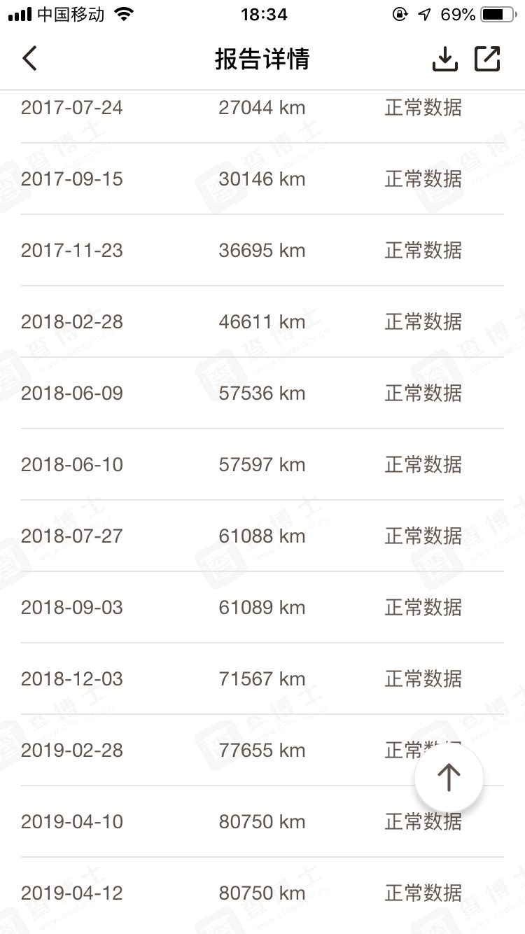 11万买17年的迈锐宝XL,车长近五米还带涡轮增压