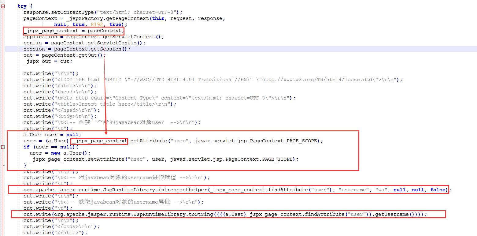 深入学习JavaWeb,五:JSP详解,四大作用域九大内置对象等