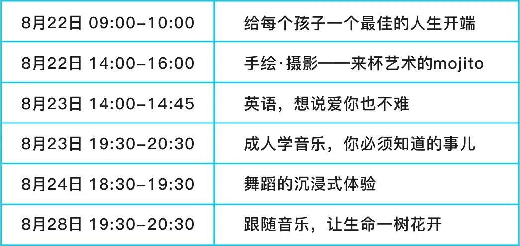 上海开放大学和国家开放大学,上海开放大学在线直播课