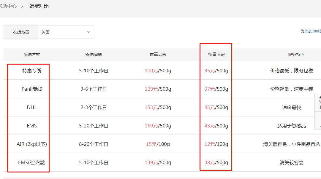 到英国快递价格表,英国运费多少钱一公斤