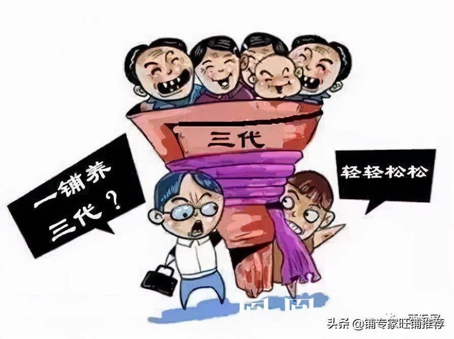 二手商铺投资技巧,投资商铺的技巧和方法