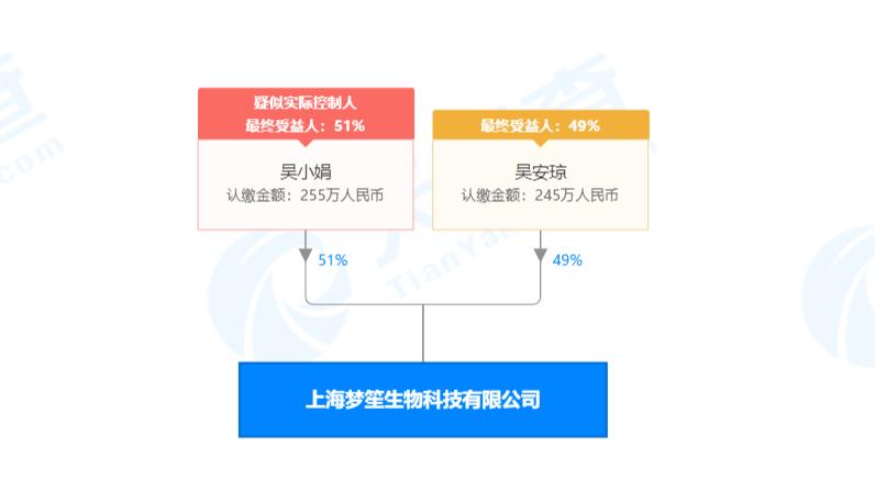 千漾是真的吗,森米千漾是不是骗局