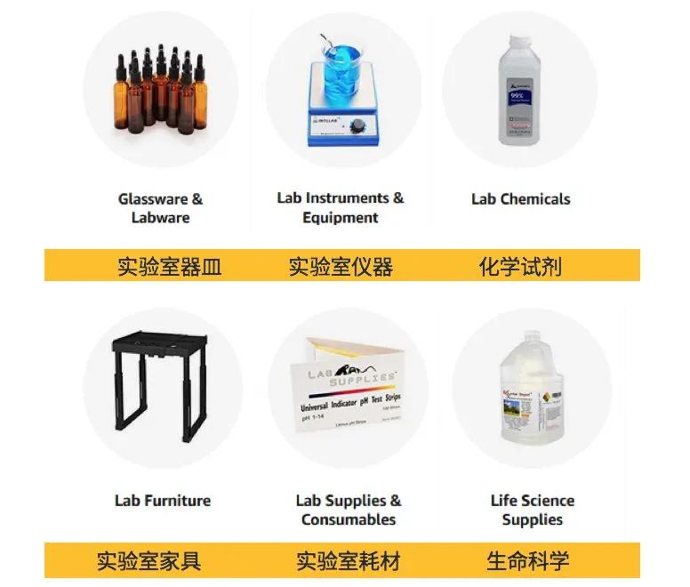 amazon选择类目技巧,amazon新手开店选哪款免费的erp好