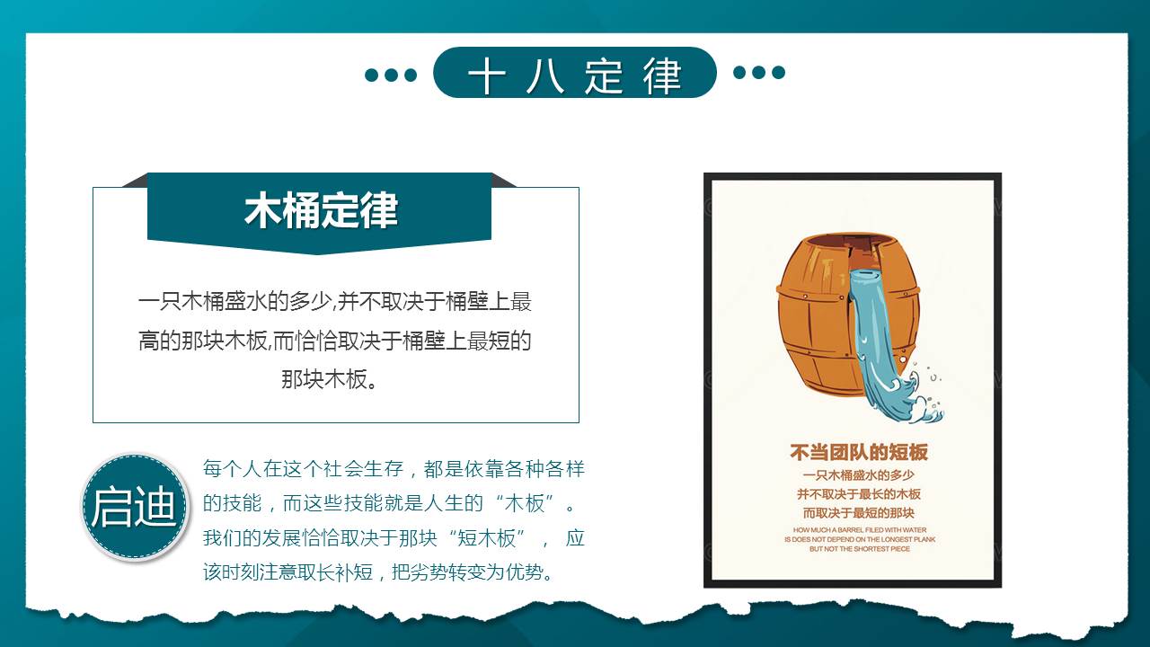 职场心理学培训,职场心理学简单学习