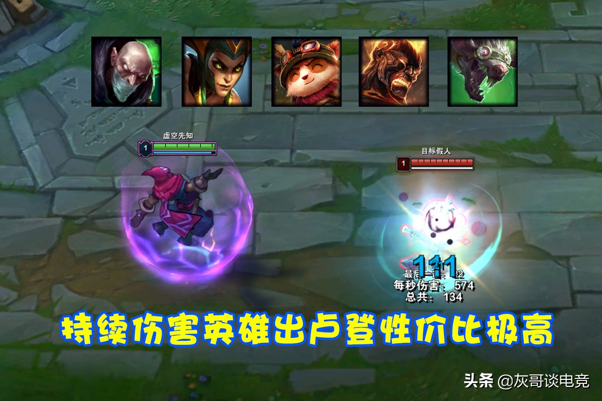 lol最强英雄强度,lol现阶段英雄强度