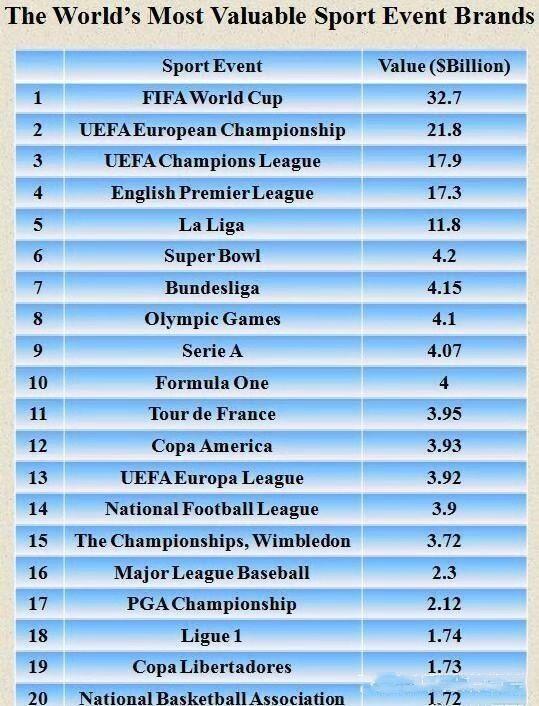 停播NBA还怕没比赛看？除了看CBA广东宏远、林书豪，还有2大赛事