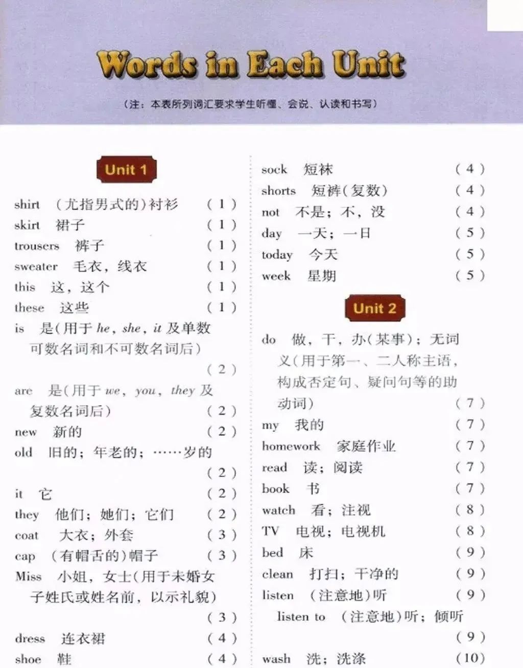 小学英语冀教版四年级上册电子课本（高清可*载下**），暑假预习用