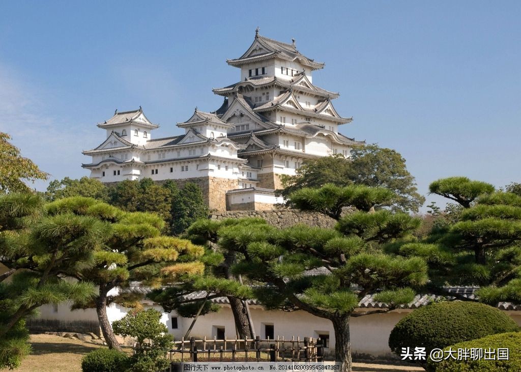 出国办签证需要哪些手续,大学生工作签证办理流程