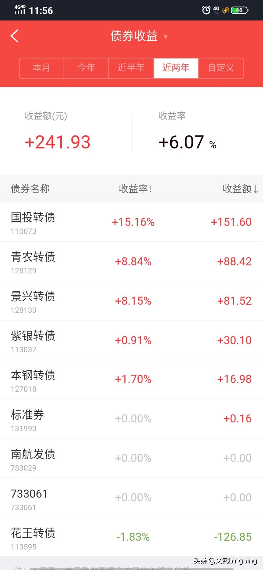 可转债打新的详细操作,可转债打新详细操作