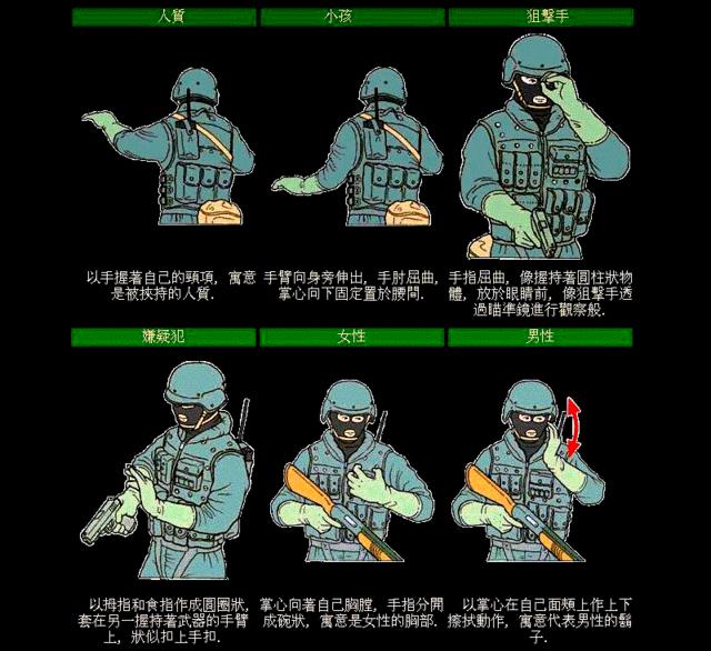 手投影在墙上的手势图片,手语一只手100个手势图解