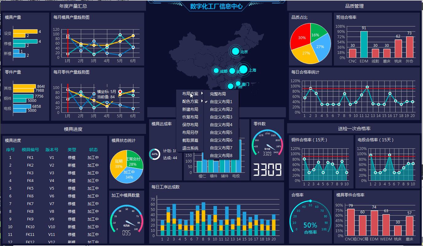 qt项目实例教程,qt编写的著名程序